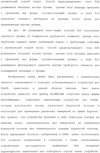 Каротаж в процессе спускоподъемных операций с помощью модифицированного трубчатого элемента (патент 2332565)