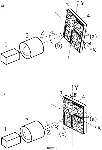 Оптоэлектронный датчик угла (патент 2320960)