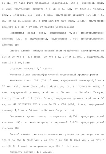 Производное пиримидина в качестве ингибитора pi3k и его применение (патент 2448109)