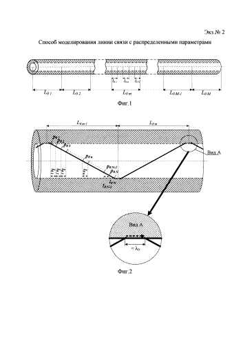 Способ моделирования линии связи с распределенными параметрами (патент 2583740)