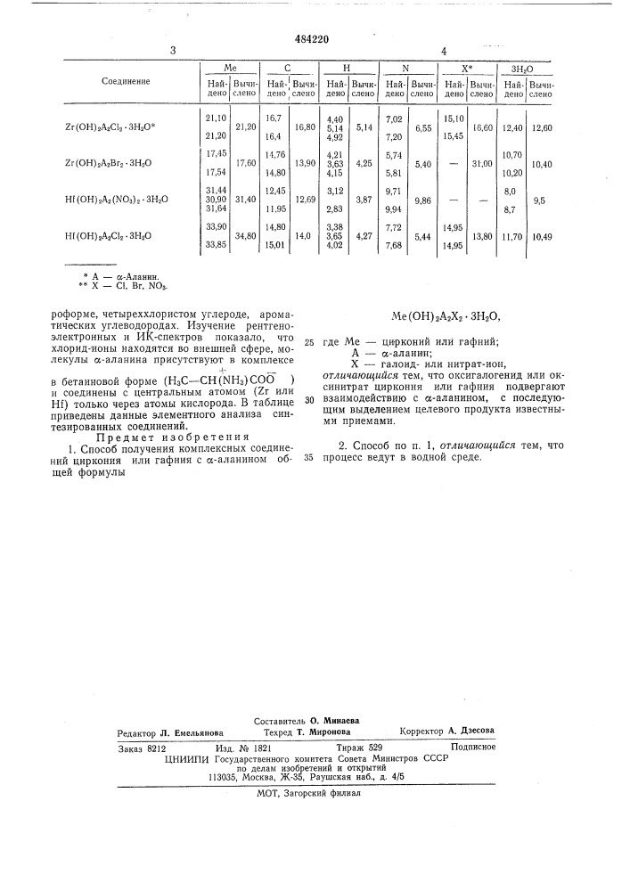 Способ получения комплексных соединений циркония или гафния с -аланином (патент 484220)