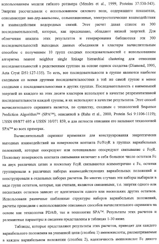 Антитело, содержащее fc-вариантную часть (варианты), фармацевтическая композиция, содержащая антитело, и способ лечения млекопитающего (патент 2325186)