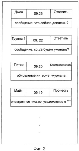 Способ, сервер, клиент и система мгновенного обмена сообщениями (патент 2500077)