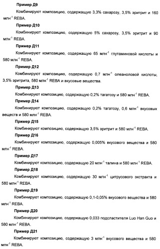 Композиции натурального интенсивного подсластителя с улучшенным временным параметром и(или) корригирующим параметром, способы их приготовления и их применения (патент 2459434)