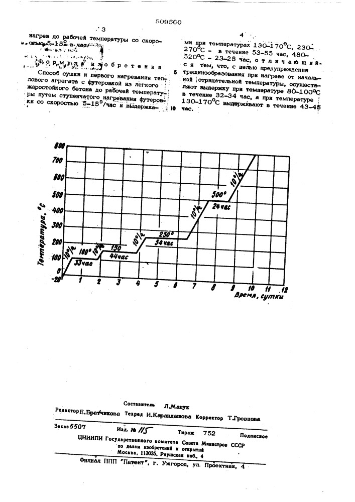 Способ сушки и первого нагреваниятеплового агрегата с футеровкойиз легкого жаростойкого бетона дорабочей температуры (патент 509560)