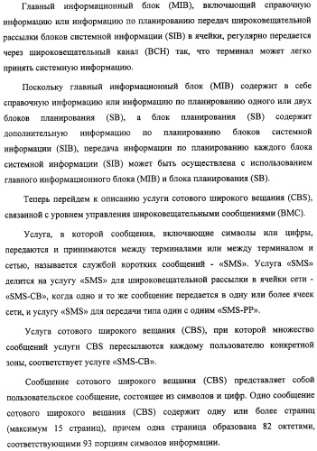 Способ передачи управляющего сигнала для данных мультимедийных широковещательных/многоадресных услуг (mbms) в системе беспроводной подвижной связи (патент 2307467)