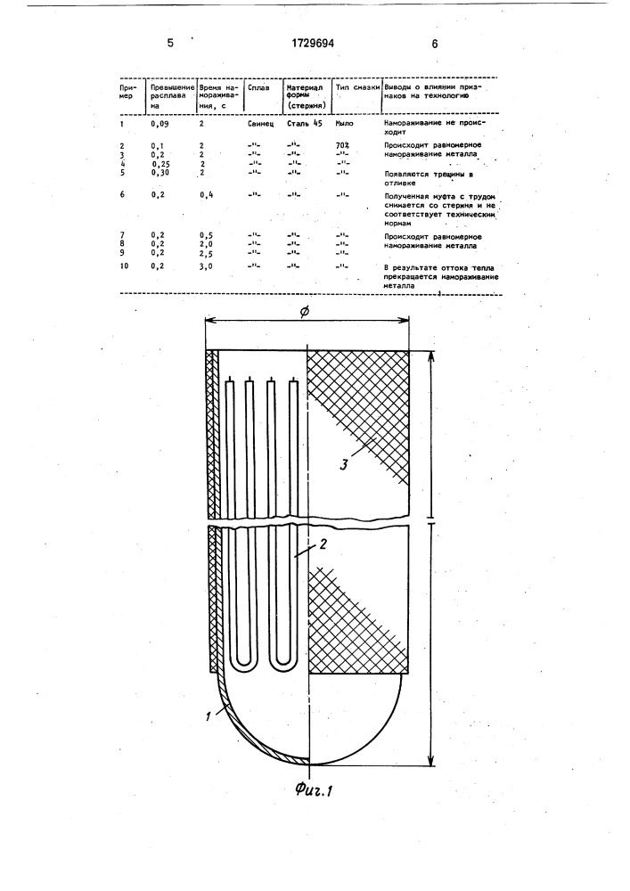 Способ изготовления отливок (патент 1729694)