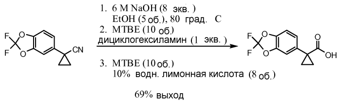 Фармацевтические композиции, включающие 3-(2, 2-дифторбензо[d][1, 3]диоксол-5-ил)циклопропанкарбоксамидо)-3-метилпиридин-2-ил)бензойную кислоту, и их введение (патент 2592368)