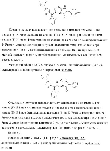 Замещенные гидантоины для лечения рака (патент 2393156)