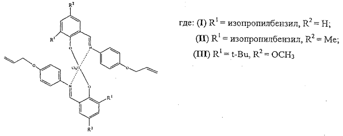 Способ получения реакторных порошков сверхвысокомолекулярного полиэтилена полимеризацией этилена (патент 2561921)