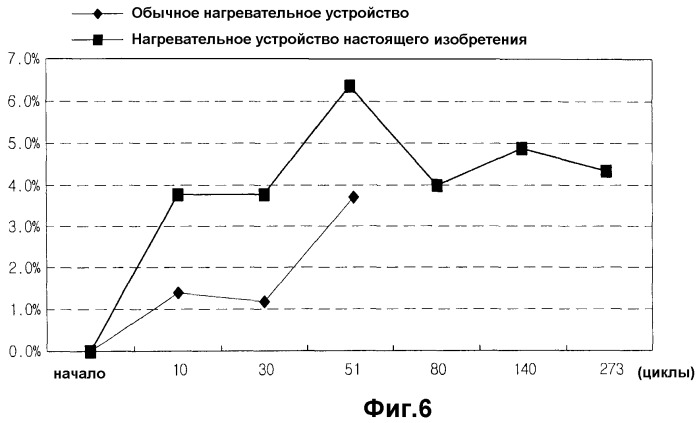 Стиральная машина (патент 2349691)