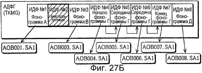 Плата полупроводниковой памяти, устройство воспроизведения, устройство записи, способ воспроизведения, способ записи и считываемый посредством компьютера носитель информации (патент 2259604)