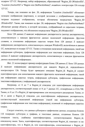 Устройство передачи данных изображения, способ управления и программа (патент 2487490)