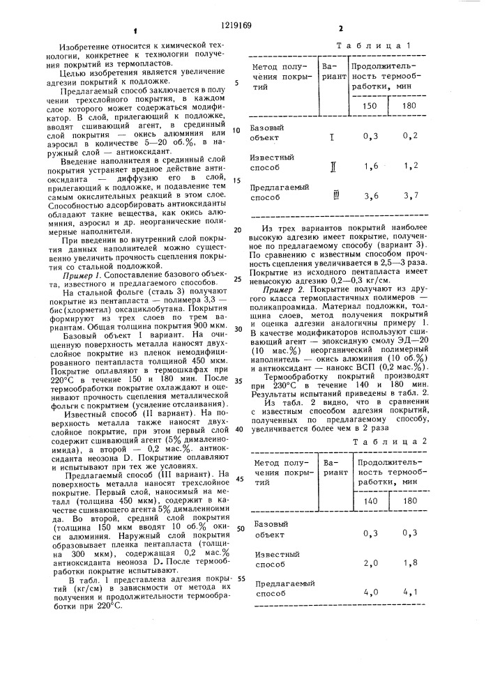 Способ получения покрытий (патент 1219169)