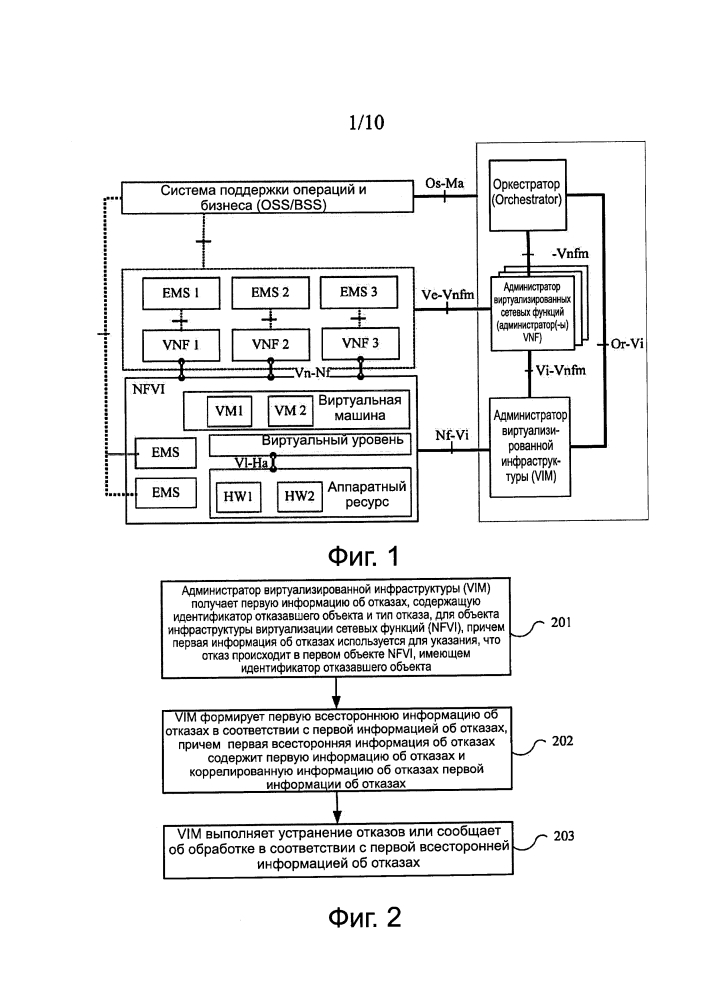 Способ, устройство и система управления обработкой отказов (патент 2644146)