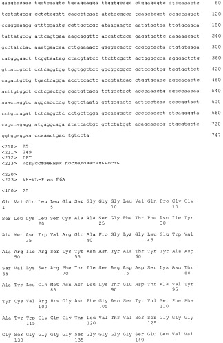 Pscaxcd3, cd19xcd3, c-metxcd3, эндосиалинxcd3, epcamxcd3, igf-1rxcd3 или fap-альфаxcd3 биспецифическое одноцепочечное антитело с межвидовой специфичностью (патент 2547600)