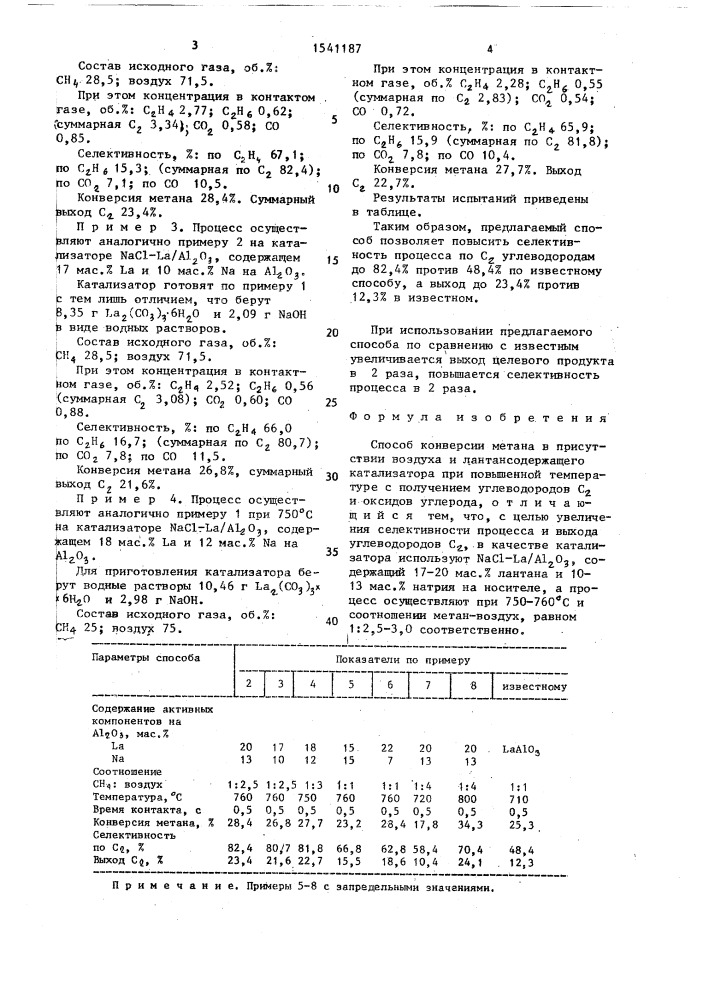 Способ конверсии метана (патент 1541187)