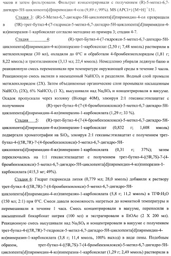 Пиримидилциклопентаны как ингибиторы акт-протеинкиназ (патент 2486181)