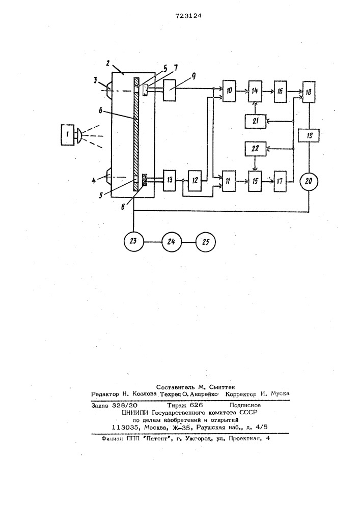 Двухканальный светоприемник для управления положением машины (патент 723124)