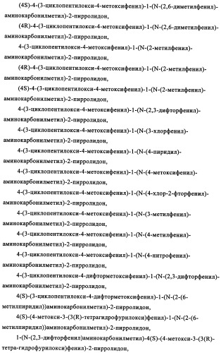 Производные 4-(4-алкокси-3-гидроксифенил)-2-пирролидона в качестве ингибиторов pde-4 для лечения неврологических синдромов (патент 2340600)