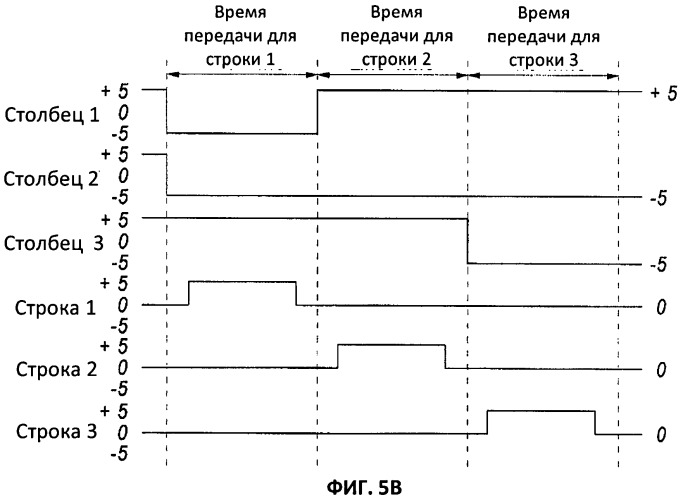 Микроэлектромеханическое устройство, в котором оптическая функция отделена от механической и электрической (патент 2475789)