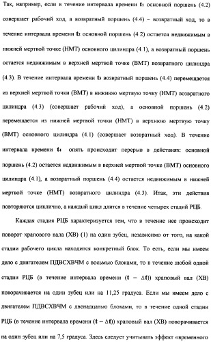 Поршневой двигатель внутреннего сгорания с храповым валом и челночным механизмом возврата основных поршней в исходное положение (пдвсхвчм) (патент 2369758)