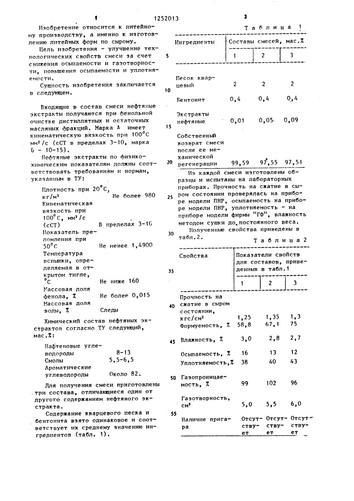 Смесь для изготовления литейных форм (патент 1252013)