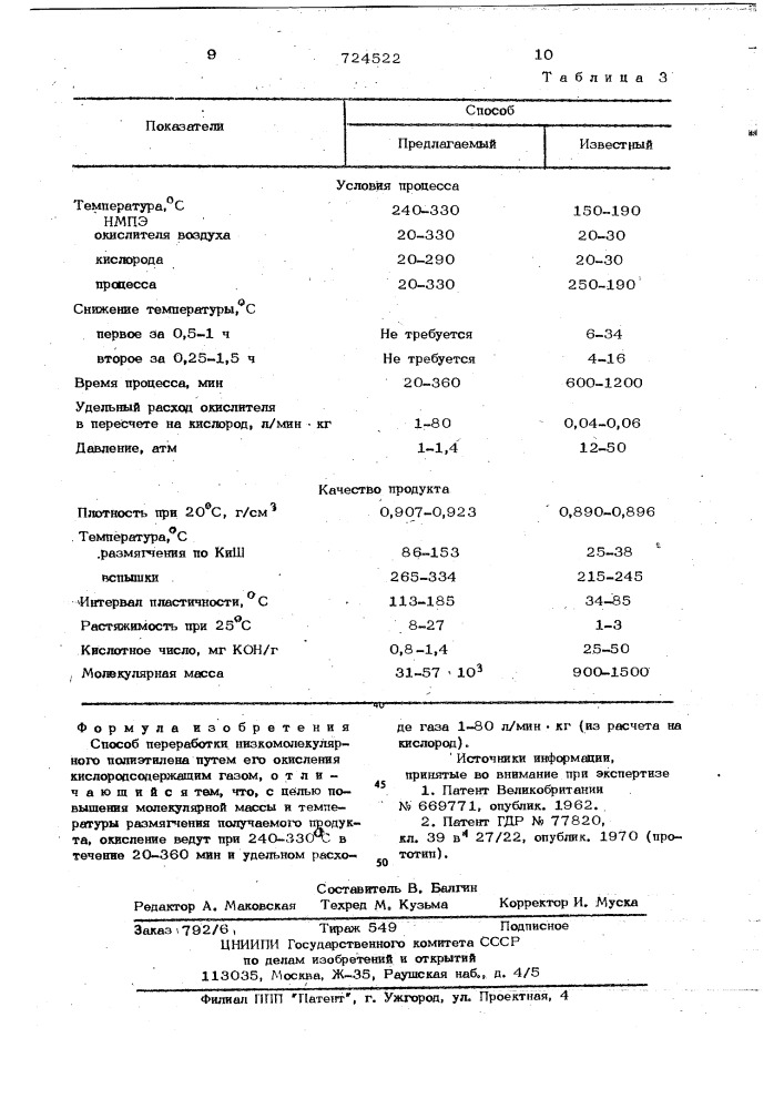 Способ переработки низкомолекулярного полиэтилена (патент 724522)