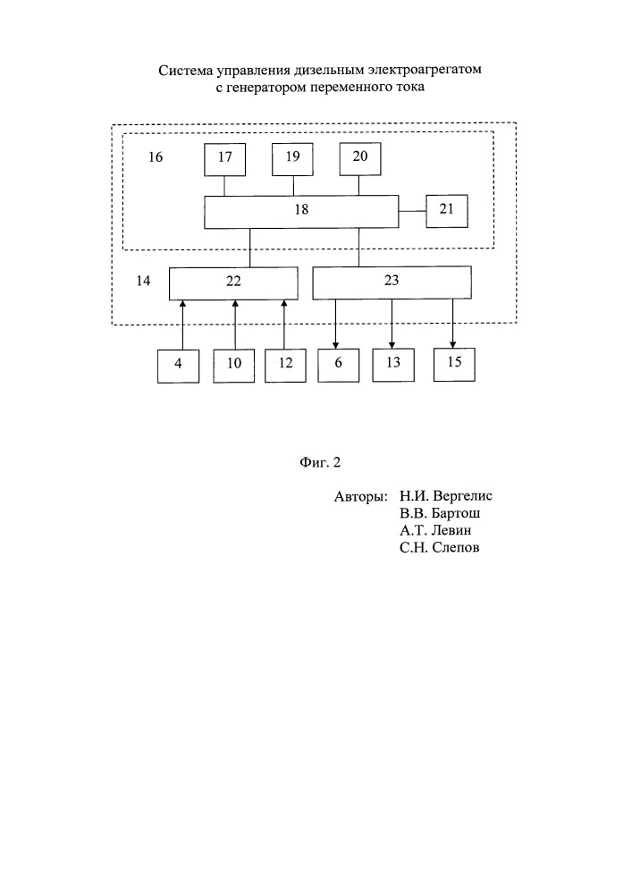 Система управления дизельным электроагрегатом с генератором переменного тока (патент 2653062)