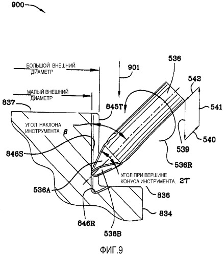 Шлицевое устройство и способ изготовления шлицевого устройства (патент 2499652)