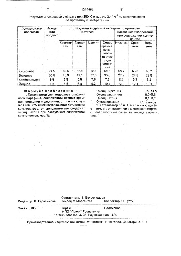 Катализатор для гидролиза окисленного парафина (патент 1314498)