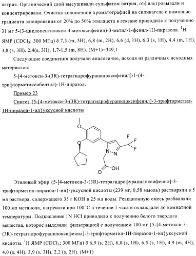 Производные пиразола в качестве ингибиторов фосфодиэстеразы 4 (патент 2379292)