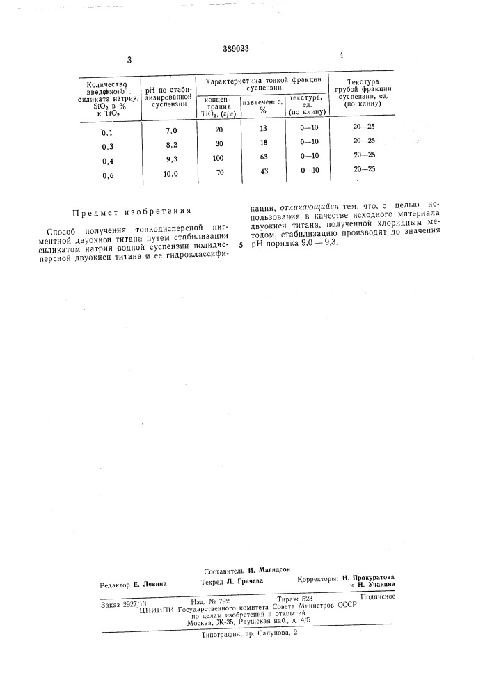 Изобретения (патент 389023)