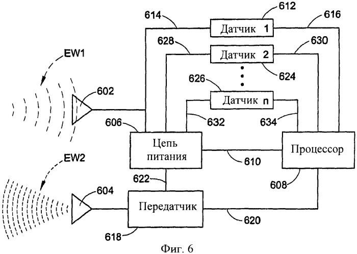 Система и способ индикации расстояния (патент 2407655)