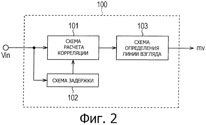 Устройство обработки изображения, способ обработки изображения и программа (патент 2415480)