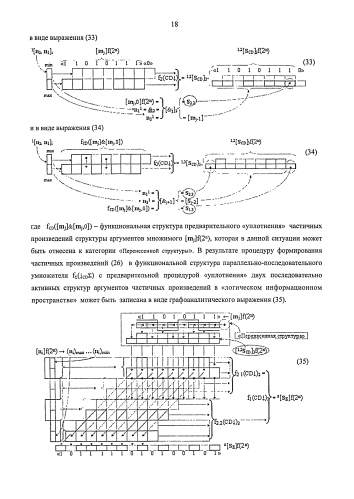 Функциональная структура предварительного сумматора f1(σcd) условно "j" разряда параллельно-последовательного умножителя fσ(σ), реализующая процедуру "дешифрирования" аргументов частичных произведений со структурами аргументов множимого [mj]f(2n) и множителя [ni]f(2n) в позиционном формате "дополнительного кода" и формирования промежуточной суммы [1,2sjh1]f(2n) в позиционном формате "дополнительного кода ru" (варианты русской логики) (патент 2586565)