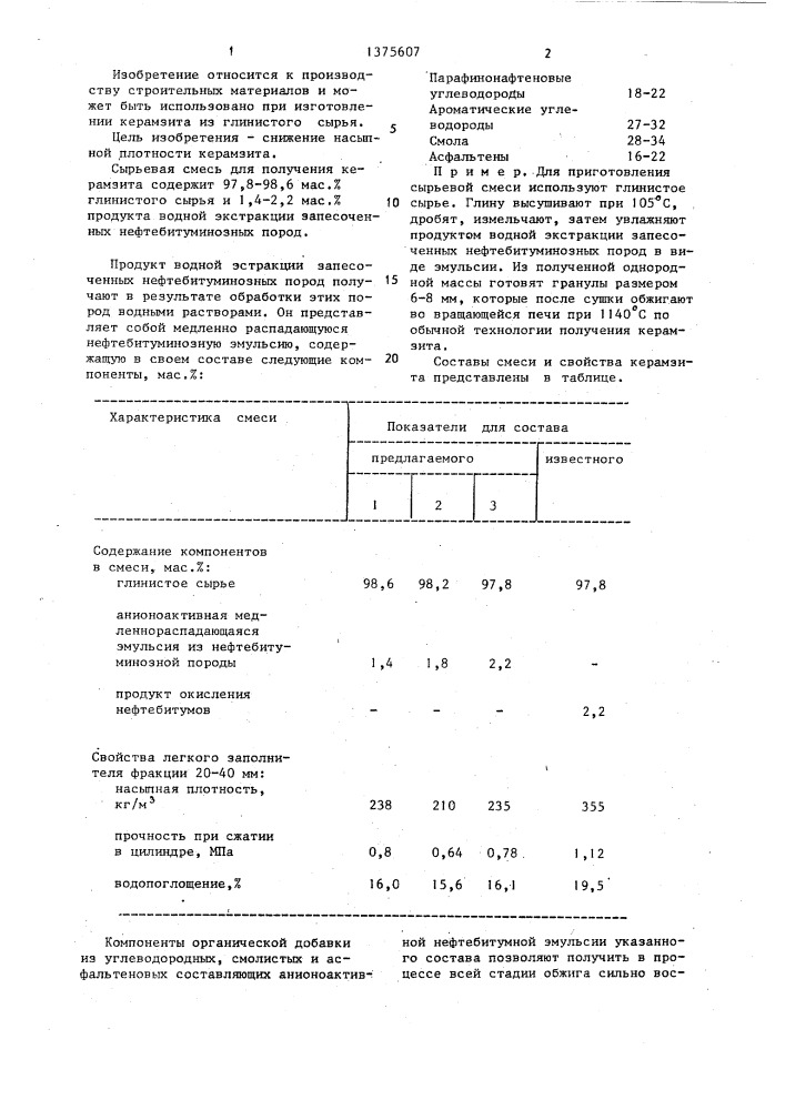 Сырьевая смесь для получения керамзита (патент 1375607)