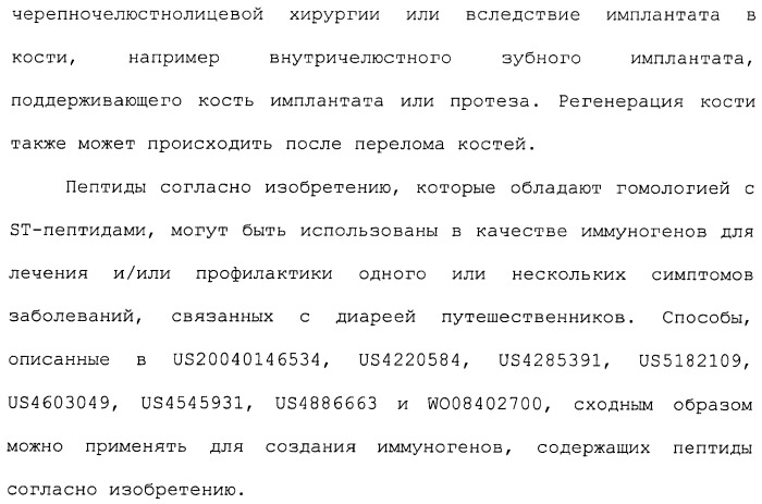 Полипептид для увеличения активности рецептора гуанилатциклазы, фармацевтическая композиция, способ лечения желудочно-кишечного расстройства у пациента, способ повышения активности рецептора гуанилатциклазы у пациента, способ лечения висцеральной боли, способ получения полипептида (варианты), изолированная молекула нуклеиновой кислоты, бактериальный вектор экспрессии и изолированная бактериальная клетка (патент 2433133)