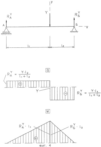 Устройство для измерения составляющих векторов аэродинамической силы и момента (патент 2287795)