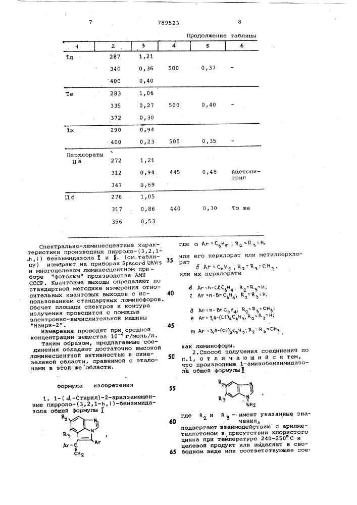 1-( -стирил)-2-арилзамещенные пирроло (3,2,1- ) бензимидазола или его перхлорат или метилперхлорат как люминофоры, и способ их получения (патент 789523)