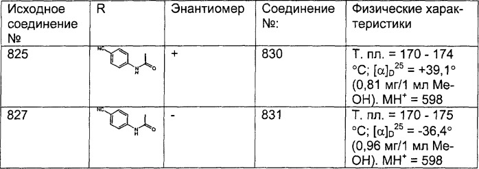 Трициклические противоопухолевые соединения, фармацевтическая композиция и способ лечения на их основе (патент 2293734)