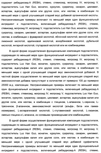 Композиция интенсивного подсластителя с жирной кислотой и подслащенные ею композиции (патент 2417032)