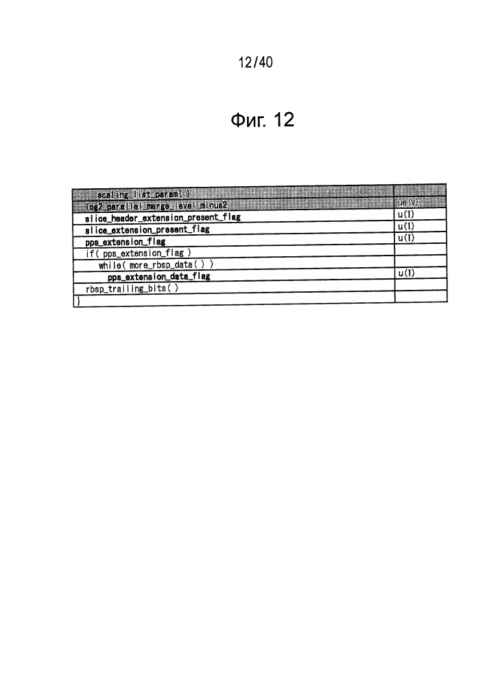 Устройство и способ обработки изображений (патент 2641261)