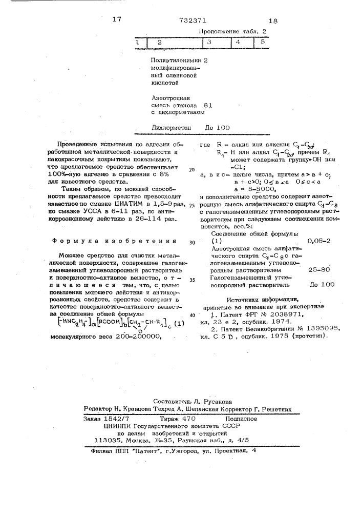 Моющее средство для очистки металлической поверхности (патент 732371)