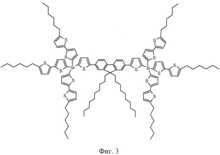Новые разветвленные олигоарилсиланы и способ их получения (патент 2524960)