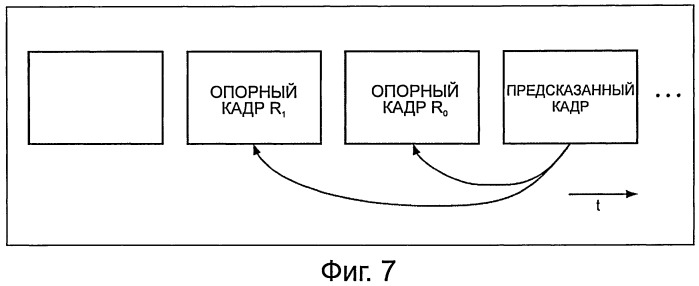 Устройство и способ обработки изображений (патент 2524872)