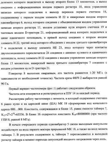 Частотомер для энергосистем и электростанций ермакова-федорова (варианты) (патент 2362174)