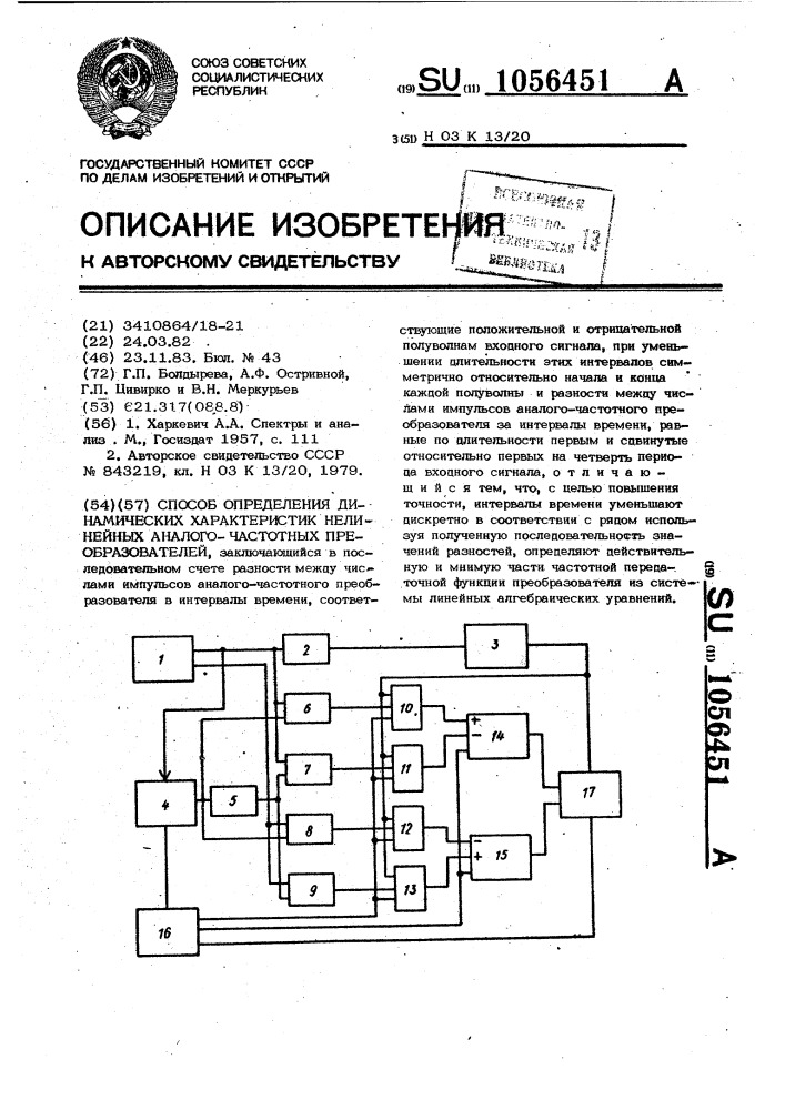 Способ определения динамических характеристик нелинейных аналого-частотных преобразователей (патент 1056451)