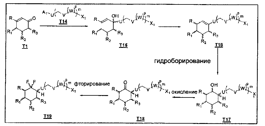 Семейство арил, гетероарил, о-арил и о-гетероарил карбасахаров (патент 2603769)