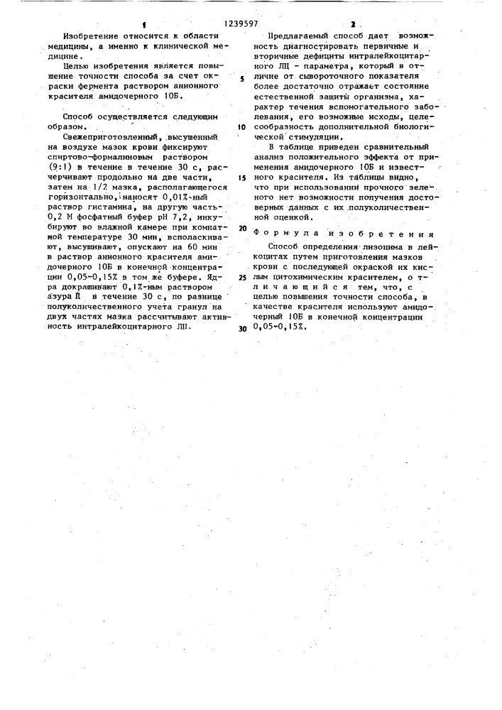 Способ определения лизоцима в лейкоцитах (патент 1239597)